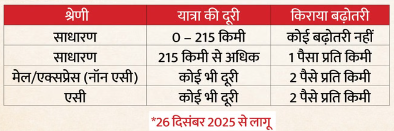 Screenshot 2025-12-22 130722.png